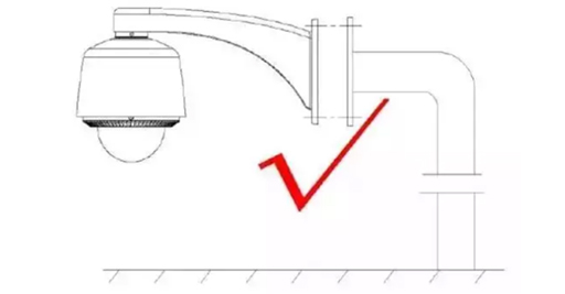 室外監(jiān)控安裝如何做好防水措施？